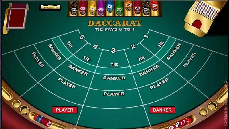Cách tính điểm trong trò chơi Baccarat trực tuyến